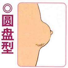 根据自己的胸型来选择正确的丰胸方法